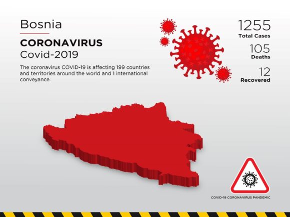 Bosnia Herzegovina Affected Country: Visualizing the Pandemic Impact with 3D Infographics