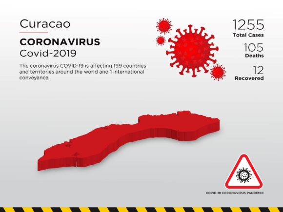 Curacao Affected Country 3D Map: A Visual Tool for Pandemic Data Representation