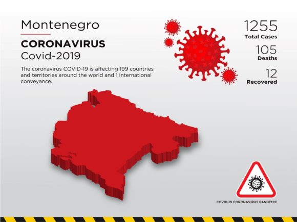 Montenegro Affected Country 3D Map: Visualizing the Pandemic Landscape