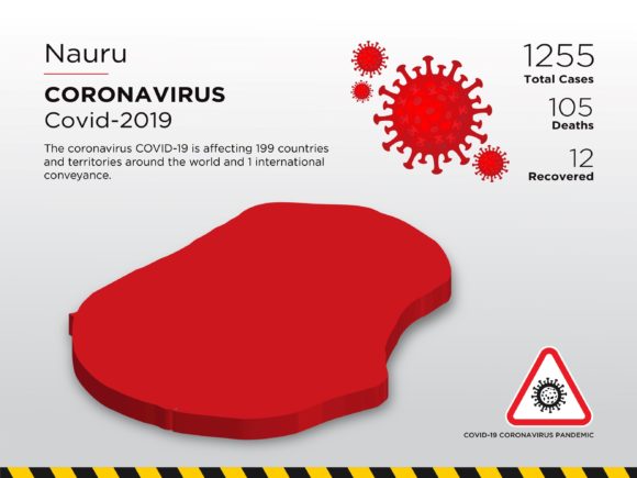 Nauru Affected Country 3D Map: Strategic Visual Intelligence for Global Pandemic Communication