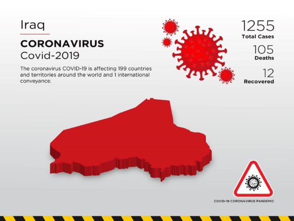 Visualizing the Global Impact: The Iraq Affected Country 3D Map and Coronavirus Infographics Design Template